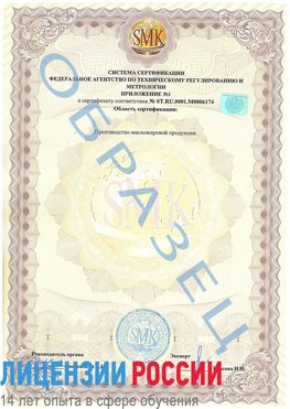 Образец сертификата соответствия (приложение) Серпухов Сертификат ISO 22000